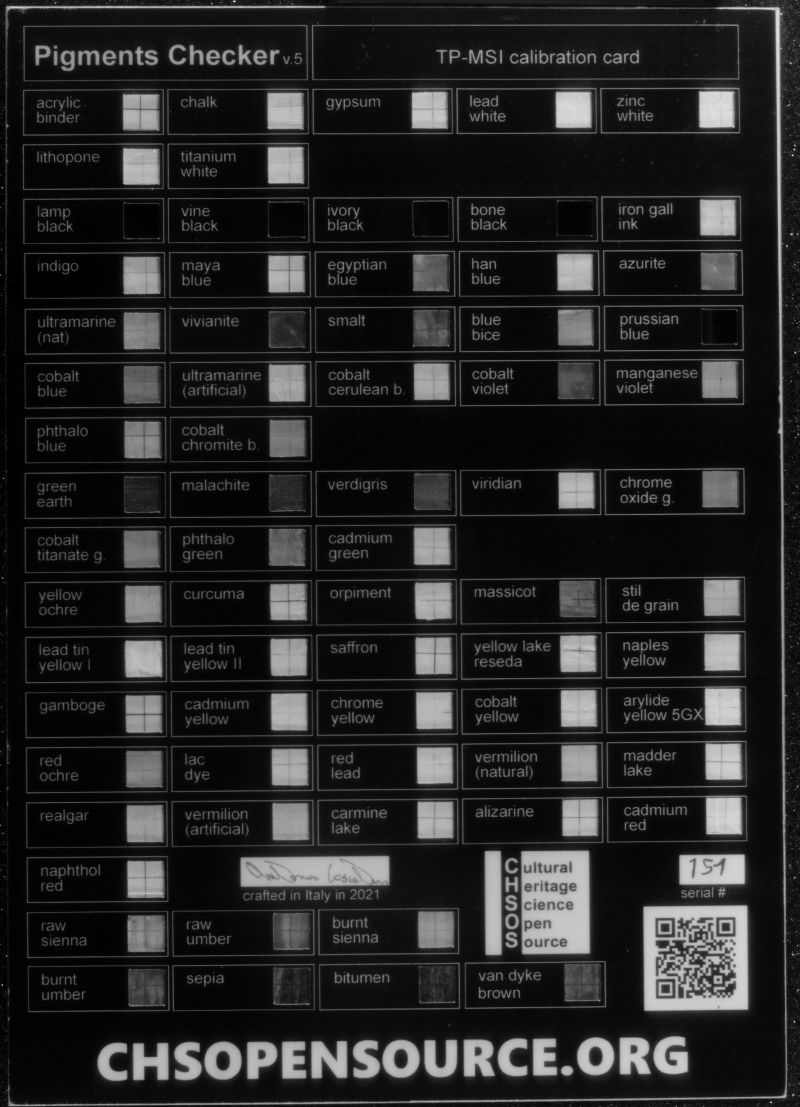 pigments checker standard infrared