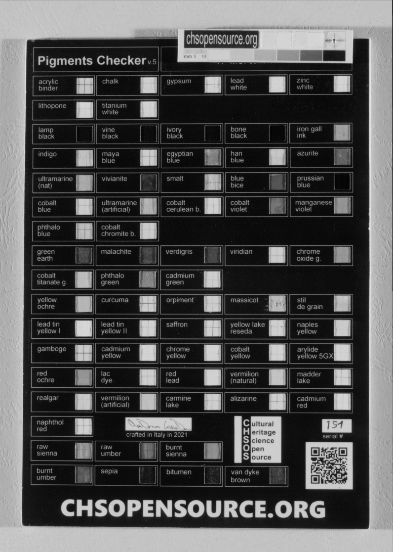 pigments checker standard infrared