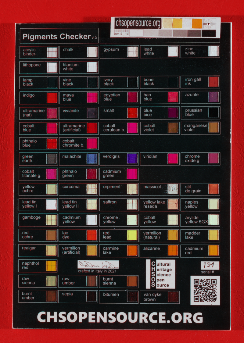 pigments checker standard infrared false color
