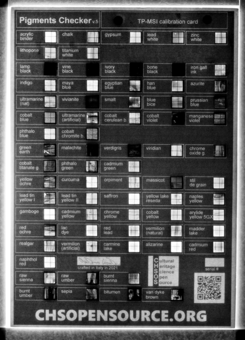 pigments checker standard infrared transmitted