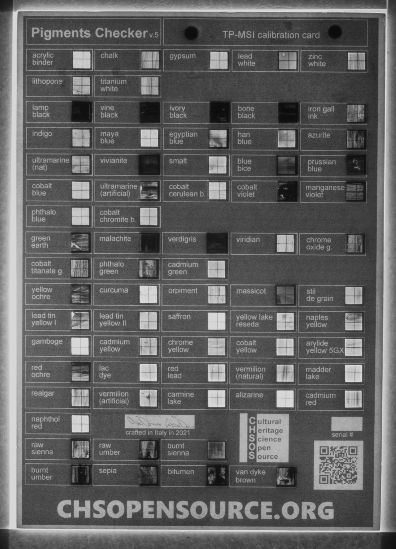 pigments checker standard infrared transmitted