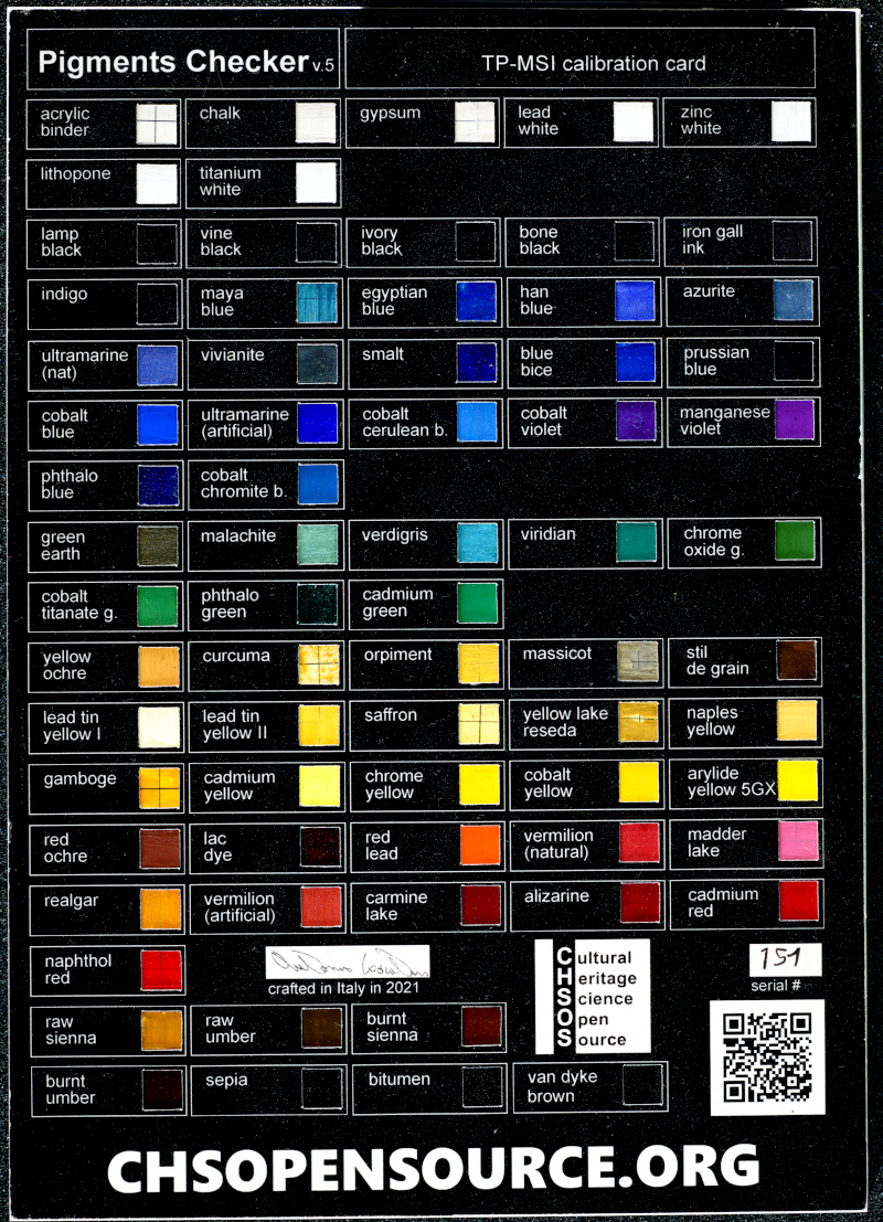 pigments checker standard