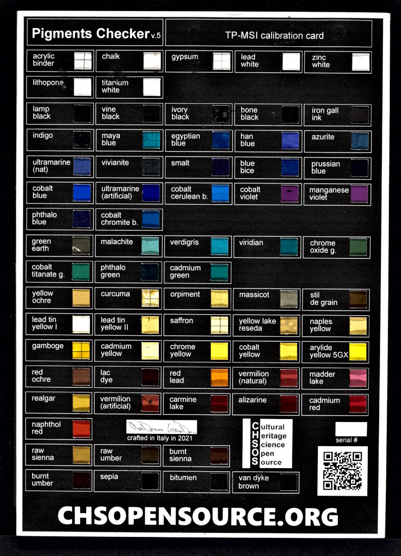 pigments checker standard