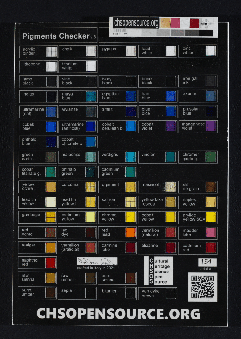 pigments checker STANDARD