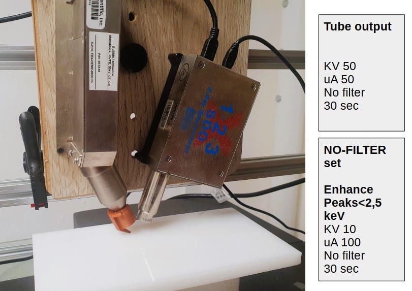 x-ray tube filters set