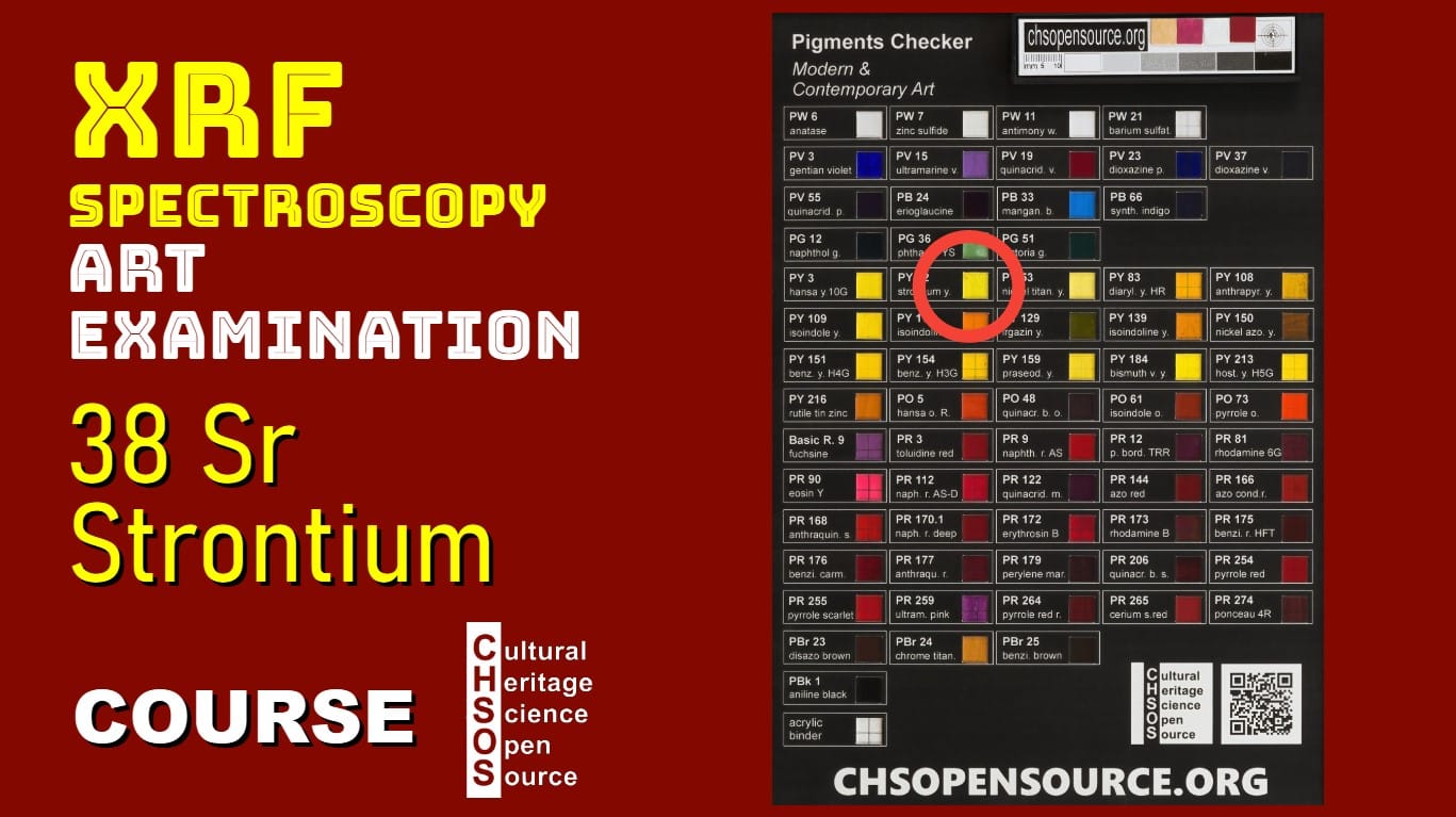 XRF Spectroscopy for Art Examination - STRONTIUM