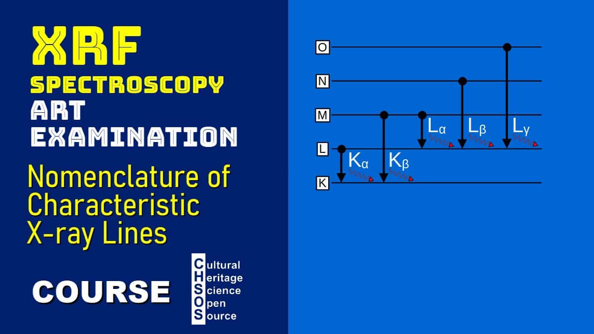 Nomenclature of Characteristic X-ray Lines