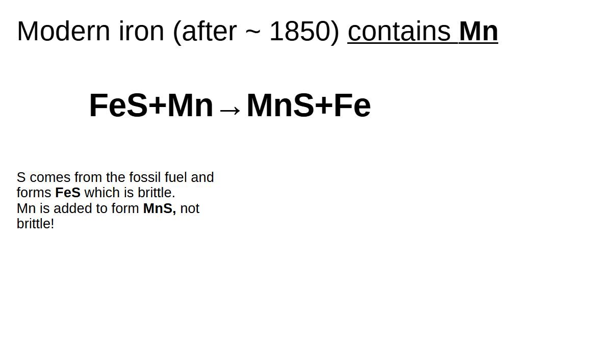 XRF Spectroscopy for Art Examination - Metals - Iron