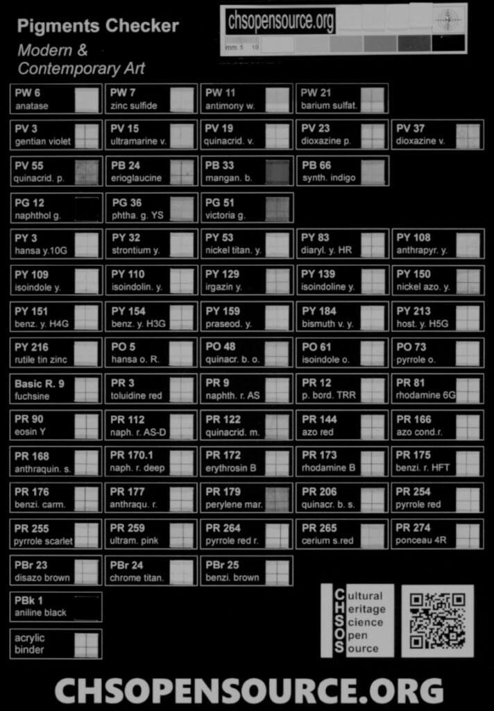 pigments checker Technical Photography for Scientific Art Examination - infrared