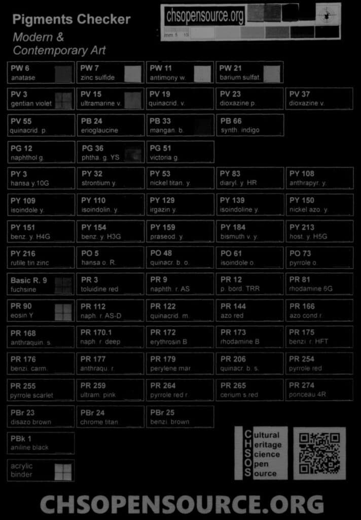 pigments checker daguerreotype-CHSOS Technical Photography for Scientific Art Examination UVR