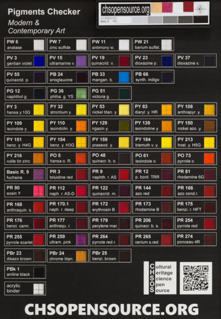 pigments checker Technical Photography for Scientific Art Examination