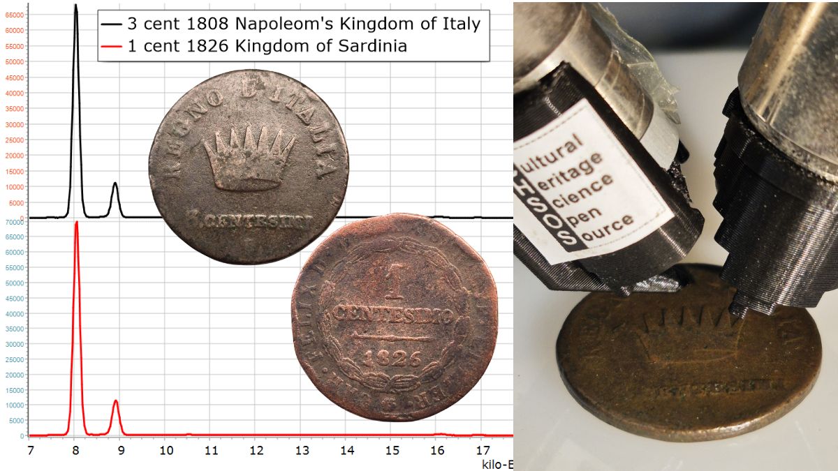 Course XRF - Metals - copper