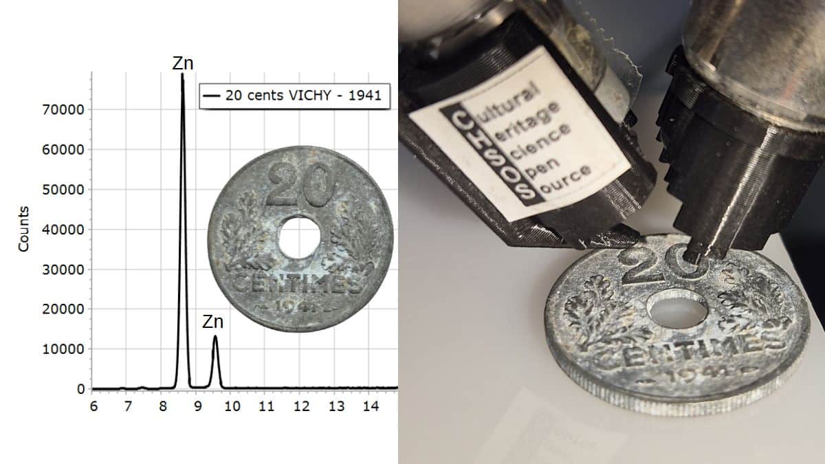 Course XRF - Metals - zinc vichy 20 cents