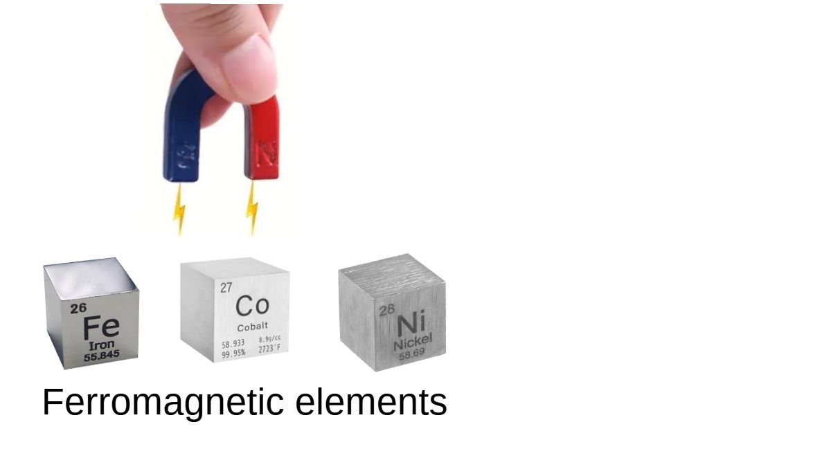 nickel coin XRF spectroscopy