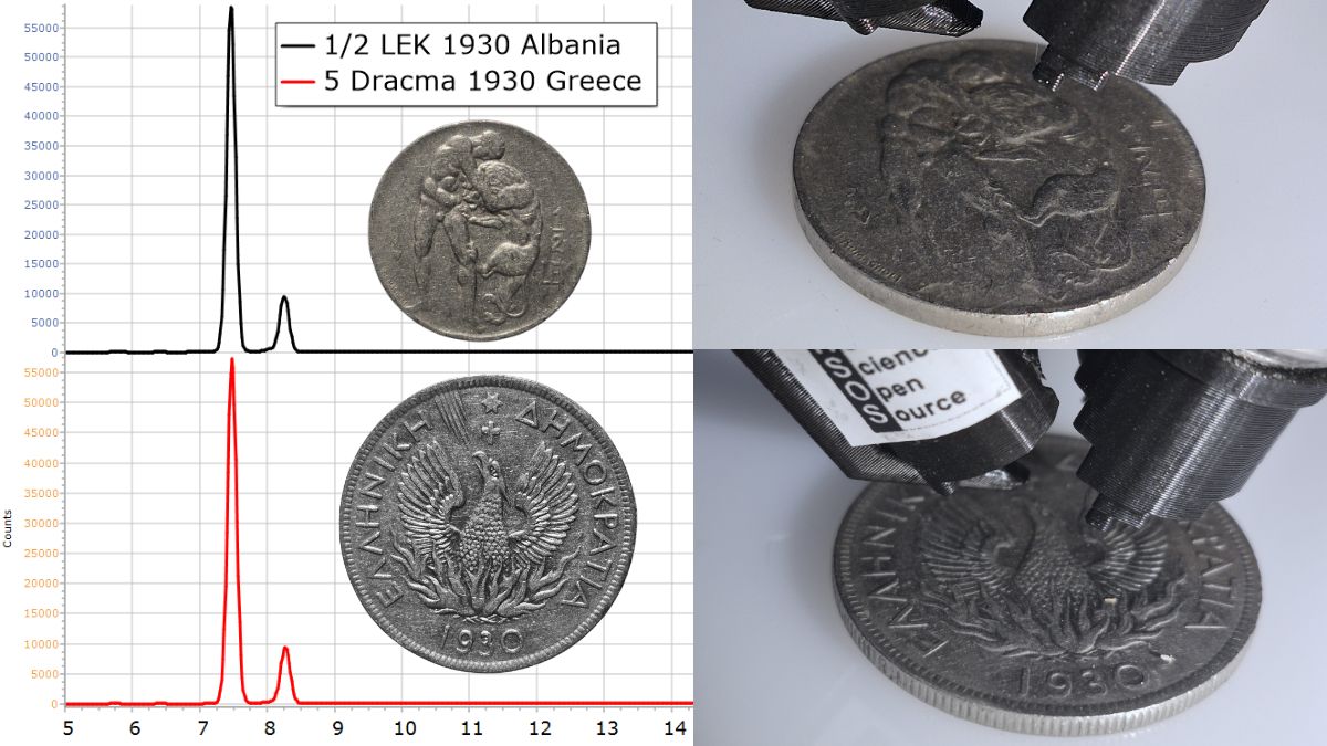 nickel coin XRF spectroscopy