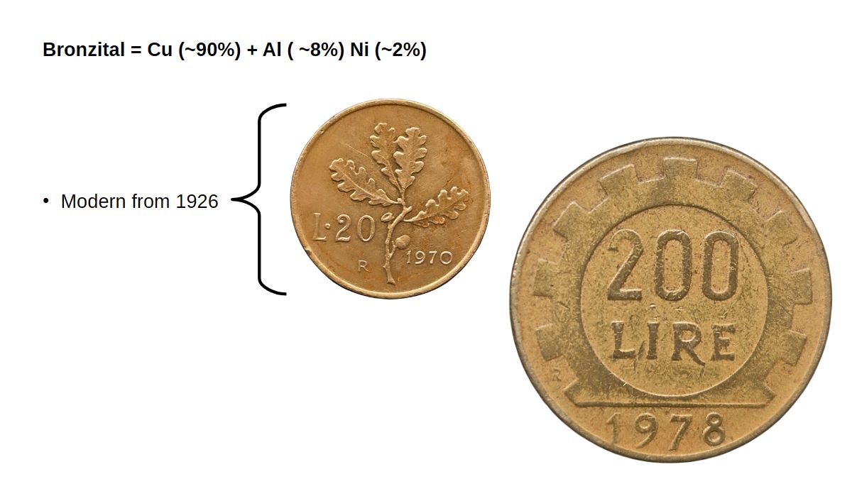 XRF Spectroscopy for Art Examination - Metals - bronzital