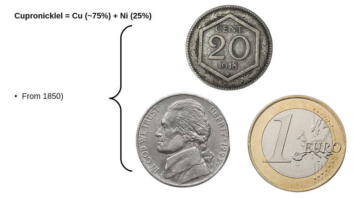 XRF Spectroscopy for Art Examination - Metals - cupronickel