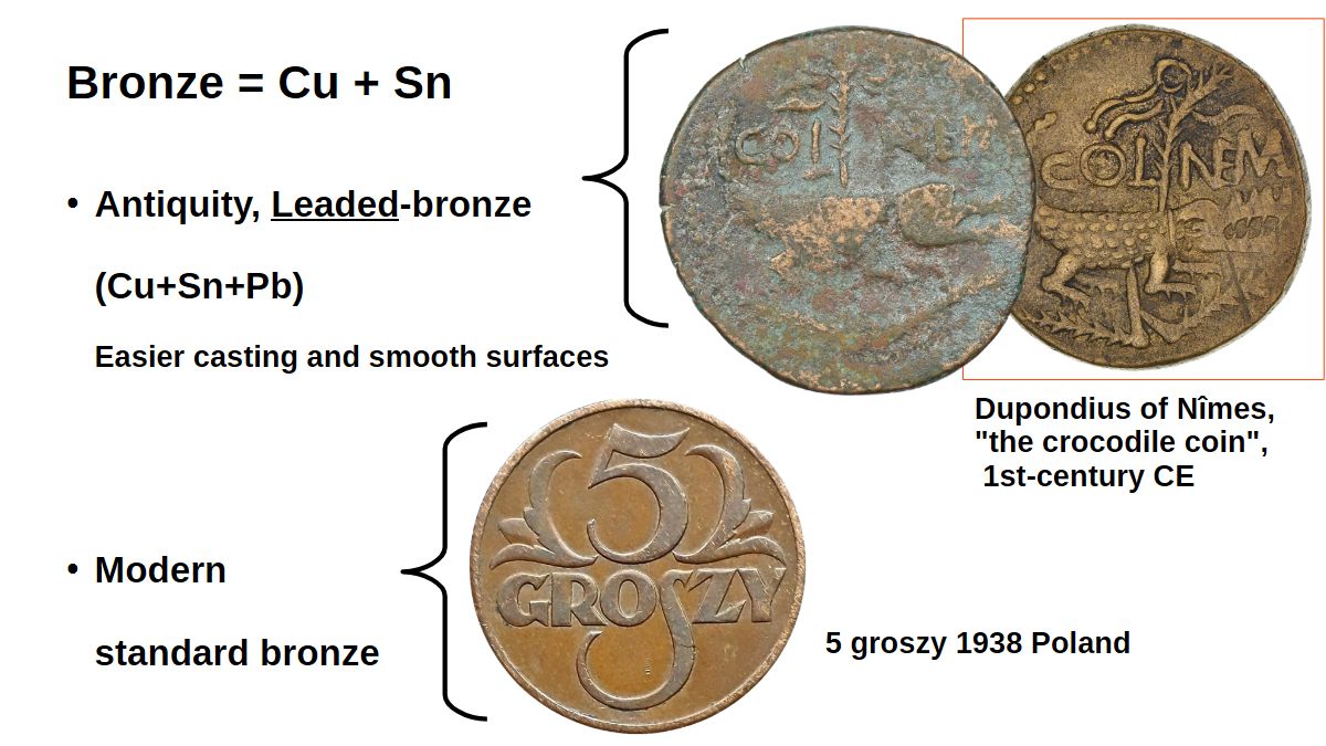 XRF Spectroscopy for Art Examination - leaded-bronze