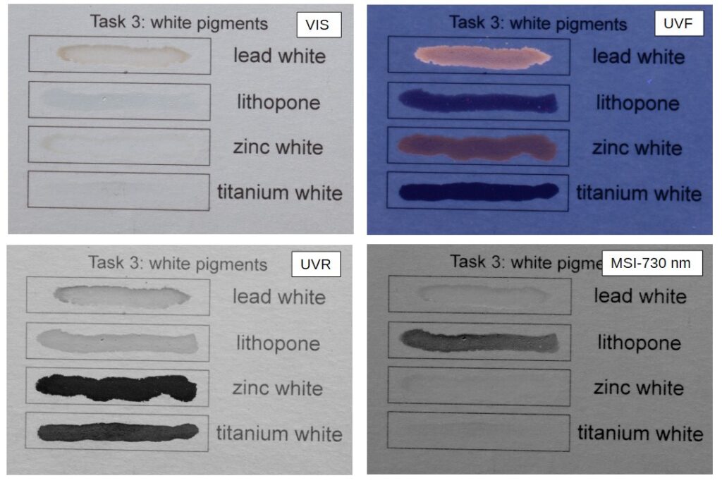 Technical Photography Multispectral imaging - white pigments
