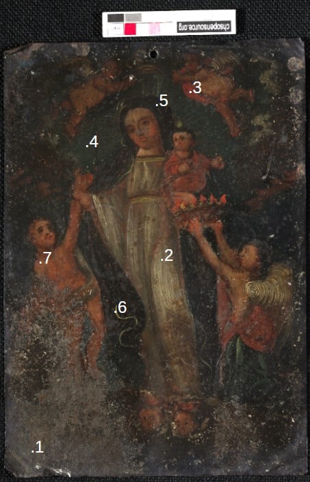 Analysis points of the tin painting.